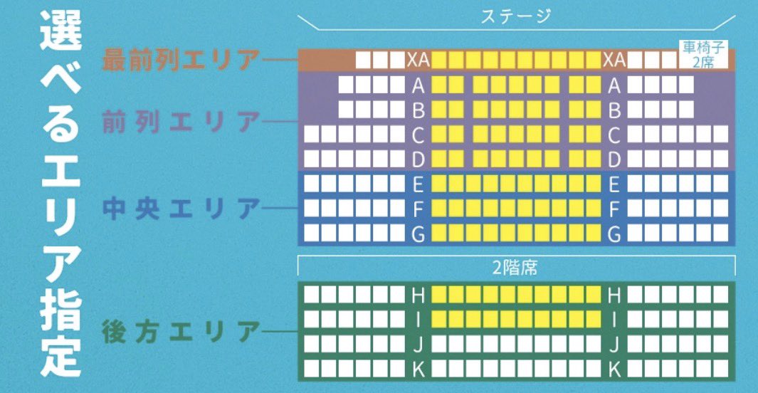 niconicokakeru's tweet photo. 🐸ニコフロ ポンコツ主宰よりお知らせ🐸

8月31日まで先行販売をしております
【エリアが選べる特典付きチケット】ですが
添付画像の黄色部分のエリアからお選びいただけます。
※座席は指定できません。

⚠️なんと⚠️
最前列エリアは全ステージ完売！
前列エリアも、土曜日夜は残り9席‼️
千秋楽は残り3席‼️
となっておりますｯｯｯ🥹

中央エリア・後方エリアはまだまだお席がございます！！

ちなみに9月12日から一般チケットが発売開始ですが、その際も中央エリア以外の左右の最前列6席(添付写真の白いお席)が発売されますので、最前列逃したぜ！って方はまだチャンスございます☺️✨

そして、後方エリアの一番前の席は、2階席という括りのため、目の前に少し低めの手すりがあります。
お子様など身長が高くないお客様には少し見えにくい環境になるかもしれません。
植松(主宰)が161センチなのですが、背もたれにピタッと背中をくっつけて座ると手すりがギリギリ舞台に被らないくらいでした。なので、155センチ以下のお客様や腰に不安のあるお客様にはあまりオススメしません！これはちゃんと伝えたくて。
ですが、劇場さんのご好意でクッションが全席に設置されております！！最高ｯｯｯ！
なので、多少は座高を高くできます😏✌️
植松は個人的に舞台を後方から観るのが好きなので、何度かリピートを検討されている方は1回くらいは後方もオススメです☺️✌️
※先日見学行った際に写真撮れば良かったです🙇‍♀️

昨晩、顔合わせをしましたが、本当に素敵な座組です。
あんな前向きで、とにかく演劇が好きな人たちが集まって、面白い作品にならないわけない‼︎と思いました。
そこに対しての責任と覚悟は私が全部背負っております！！！！

ニコフロは『難しく考えずに、とにかく楽しい気持ちを持ち帰り、でも、ふとした生活の中に埋もれさせて生きていきたい…』そんな作品を私は提供したいです。
上質な作品・カッコよく考えさせられる作品・涙する作品・笑い転げる作品・とにかく全てが美しい完璧な作品・初々しい作品…私は人間にしかできない演劇が大好きです。ニコフロは面白いのか、どんな作品なのかは受け取る方によって違うのは承知です！
ただ、私が自信を持ってお届けできるのは『大切な人を思い出す』その瞬間をニコフロで感じてもらえたらとっても嬉しいです。

#踊バタバタ