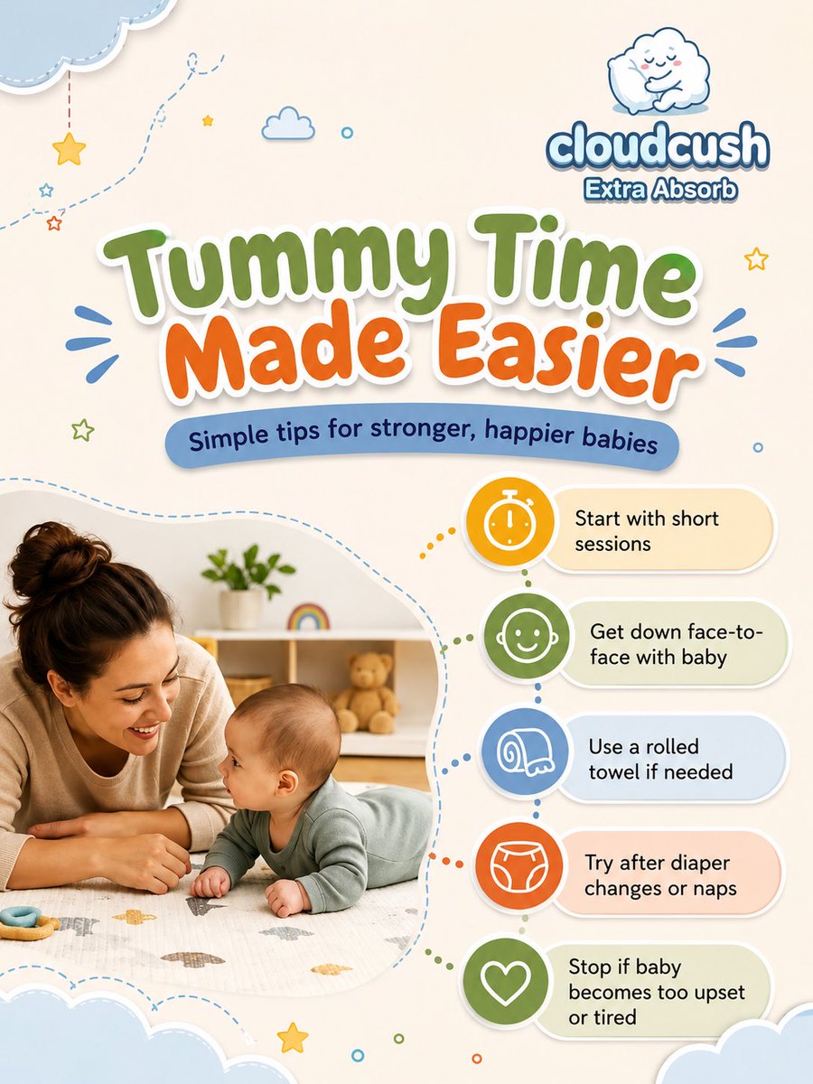 cloudcushbaby's tweet photo. 💙 TUMMY TIME, MADE A LITTLE EASIER! 👶☁️

#Cloudcush #CloudcushBaby #BabysBestFriend #TummyTime #BabyCare #NewbornCare #ParentingTips #BabyDevelopment #NewParents #MomAndBaby #DadAndBaby #HappyBaby #BabyMilestones #ParentingJourney #SoftLikeACloudDryLikeADream https://t.co/kQ7S1f4lZG
