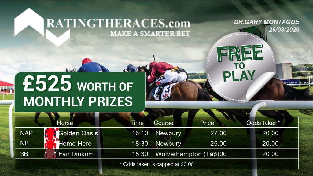 GaryMontz's tweet photo. My #RTRNaps are:

Golden Oasis @ 16:10
Home Hero @ 18:30
Fair Dinkum @ 15:30

Sponsored by @RatingTheRaces

Free to play. Daily Prizes. Enter at @RatingTheRaces. https://t.co/Ff3x5u6vHv