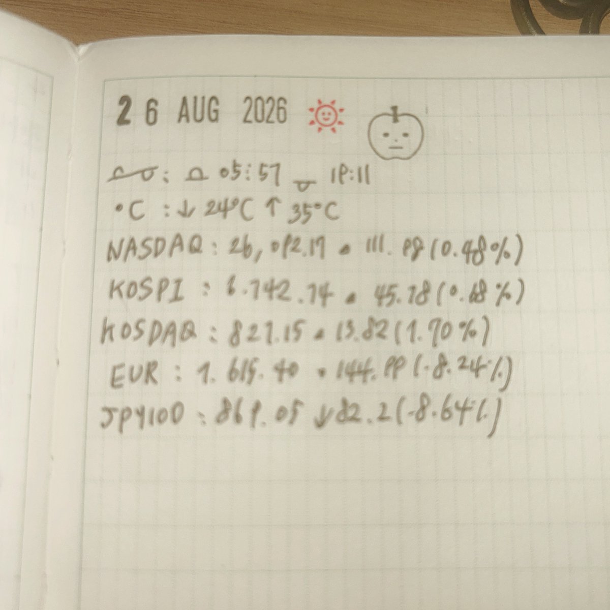 achilieses's tweet photo. ⸜(˙◁˙)⸝✐☡ https://t.co/oso8dIGH5f