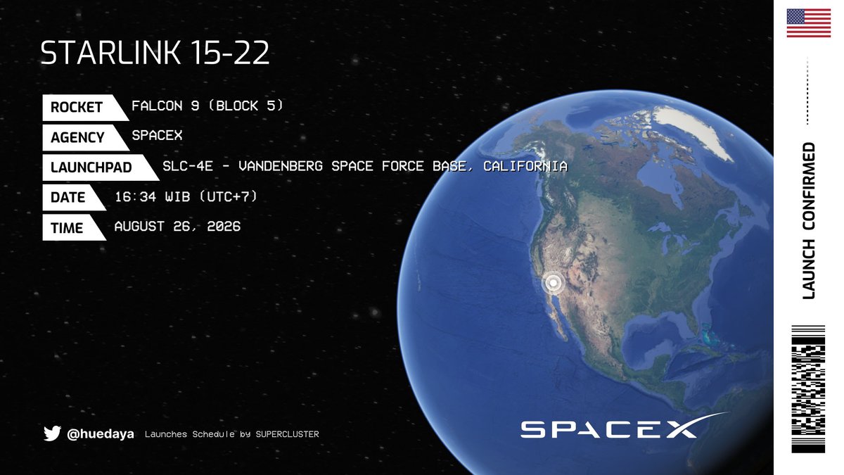 jadwalroket's tweet photo. T-5 menit peluncuran roket Falcon 9 (Block 5) 🚀 milik SpaceX, dalam misi Starlink 15-22 🛰, dari landasan SLC-4E - Vandenberg Space Force Base, California 📡. https://t.co/lTnggns4Uo
