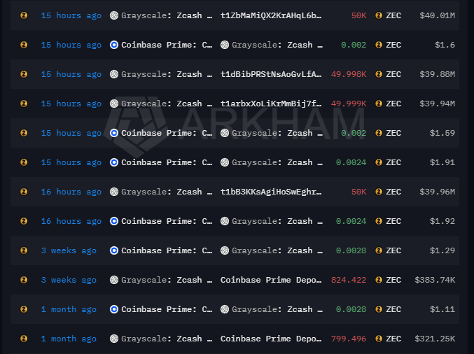 Proxonchain tweet picture