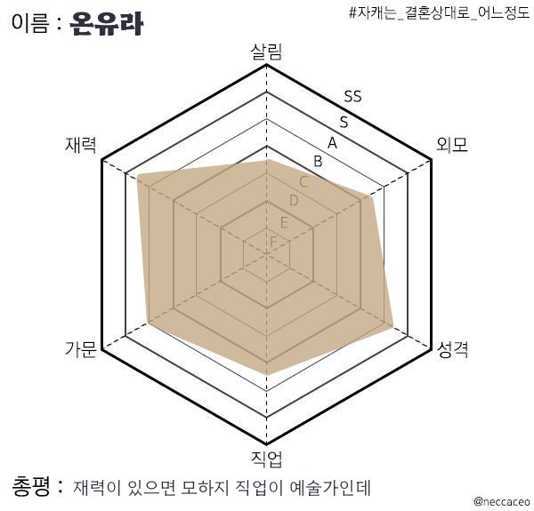Seni_Atti's tweet photo. 악플개껴 잠시만 https://t.co/Wqef5CVVDi