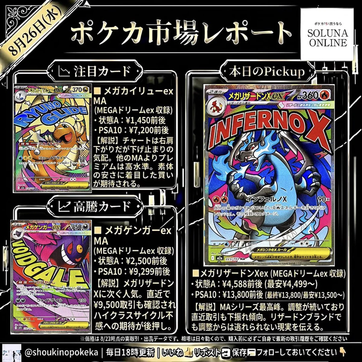 ショウキ【ポケカコレクション投資】 on X: 