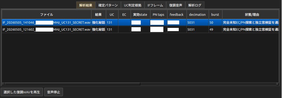 pyonpyon280's tweet photo. 実機を持ってないから他のパターンが分からないんだけど３Bの○化○話の解析が出来た。
実機がなくても行けそうな気はするが、なにせ対象通話が少ない。解析時間は1.5秒 https://t.co/0Z6HcevTbx