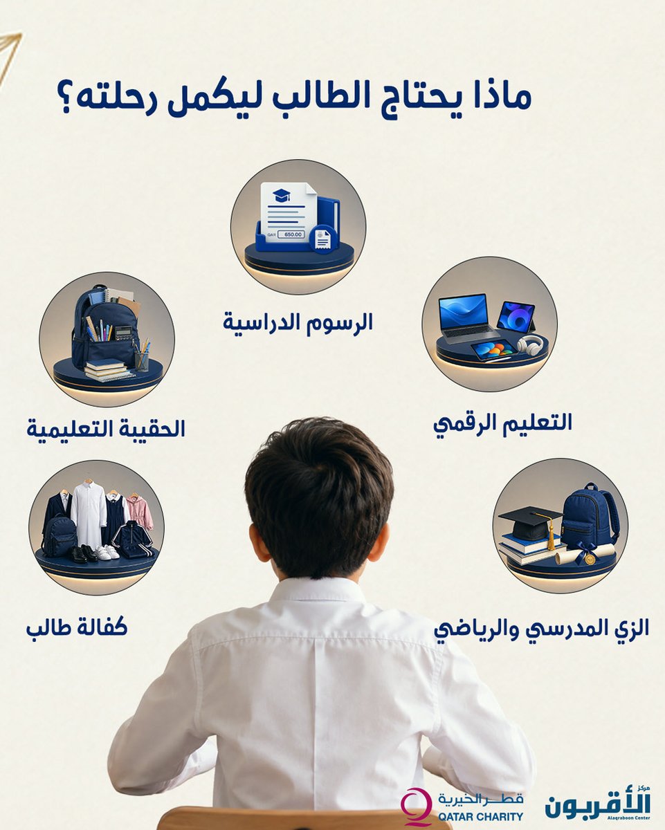 alaqraboon_'s tweet photo. من هنا تبدأ رحلتهم… ومن عطائك يتغيّر مستقبلهم. 🎓🤍

وراء كل طالب حلم، وخلف كل حلم فرصة قد تبدأ منك.

في حملة الأقربون لدعم التعليم 2026، نعمل على توفير ما يحتاجه الطلاب لمواصلة رحلتهم التعليمية؛ من الرسوم الدراسية والحقائب والمستلزمات، إلى الزي المدرسي والتعليم الرقمي.

تبرعك اليوم ليس مجرد عطاء…
إنه مقعدٌ في فصل، وكتابٌ في حقيبة، وجهازٌ يفتح بابًا للتعلّم، وفرصةٌ لطالب أن يصل إلى مستقبله.

كن أنت البداية. ساهم الآن في تعليمهم وصناعة مستقبلهم.