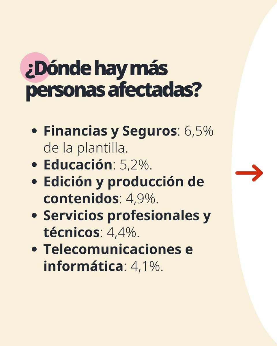 CCOO's tweet photo. En este 2026 se han regalado 2,54 millones de horas extra cada semana. Un fraude de 3.378 millones de euros en salarios y cotizaciones no pagadas. https://t.co/DlJjw8rNSl