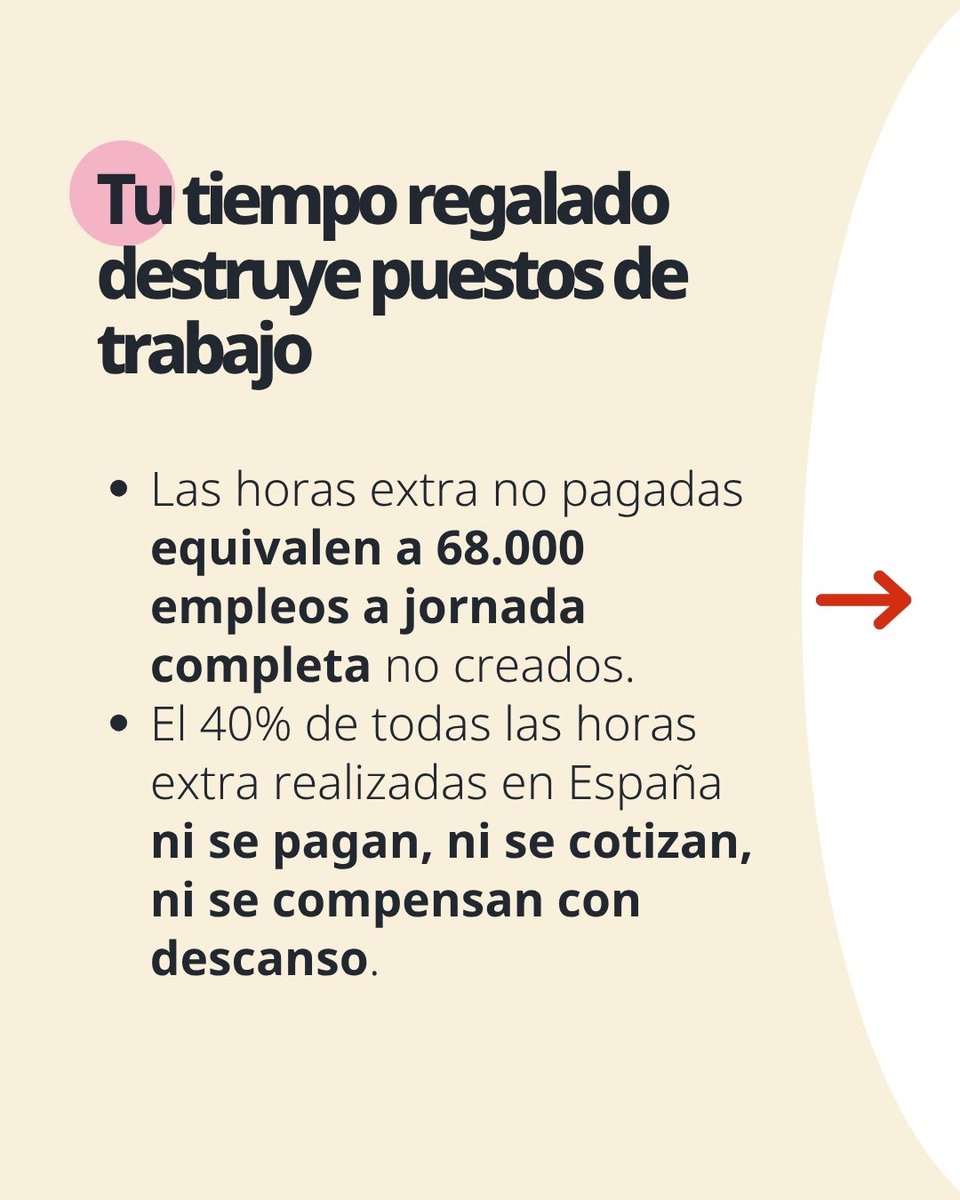 CCOO's tweet photo. En este 2026 se han regalado 2,54 millones de horas extra cada semana. Un fraude de 3.378 millones de euros en salarios y cotizaciones no pagadas. https://t.co/DlJjw8rNSl