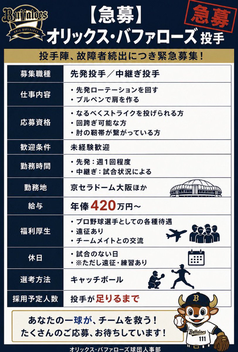 shiba_b31's tweet photo. #bs2026 https://t.co/iWfdF9hwhn