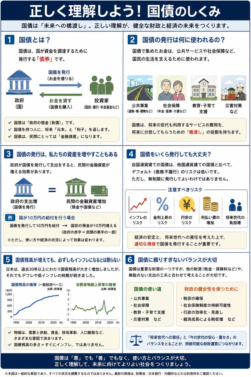 scar_00's tweet photo. ﾁｬﾋﾟｰが作って、Geminiで確認した。 https://t.co/W2qGYLZsak