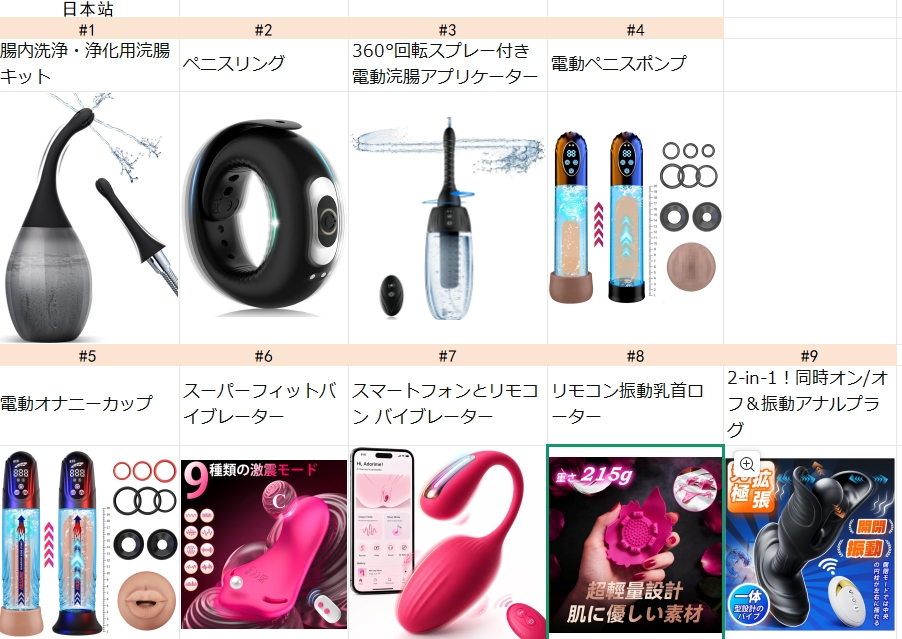 Alan_avery24's tweet photo. @Mg1GjESM7BzU7Dh 私はAmazonの製品テスターです~正規の公式プラットフォームを通じて活動しており、隠れた費用は一切かかりません。ご自身に合った無料の大人のおもちゃをご希望の方は、ぜひDM（ダイレクトメッセージ）でご連絡ください😉❤️ https://t.co/1VBUA3lBDM