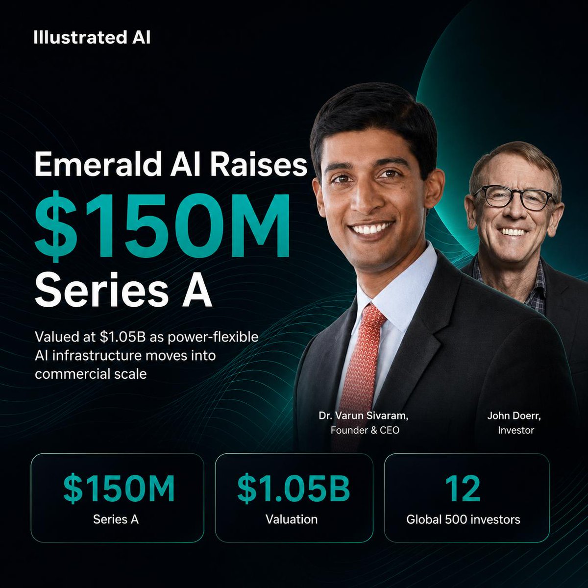 SmartprofitFin1's tweet photo. AI needs power, not just chips &amp; capital. Grid-flexible data centers use software to balance energy demand without slowing critical work—unlocking capacity that already exists. The rules of AI infrastructure may be changing. https://t.co/xVyyMaQgBN https://t.co/nAC3j7Evr8
