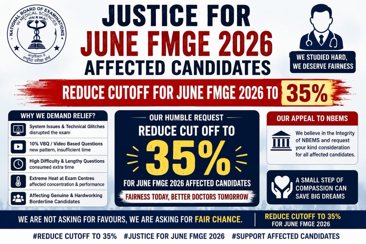 TCP_Bharat's tweet photo. NBE continues to hide answer sheets and answer keys even on the 7th day of hunger strike.  A body created to ensure a fair path for doctors into the Indian medical system is now the biggest barrier to justice.  Stand with FMGs.
Demand accountability from NBE.  #JusticeForFMGs https://t.co/X0BS0h2YIV