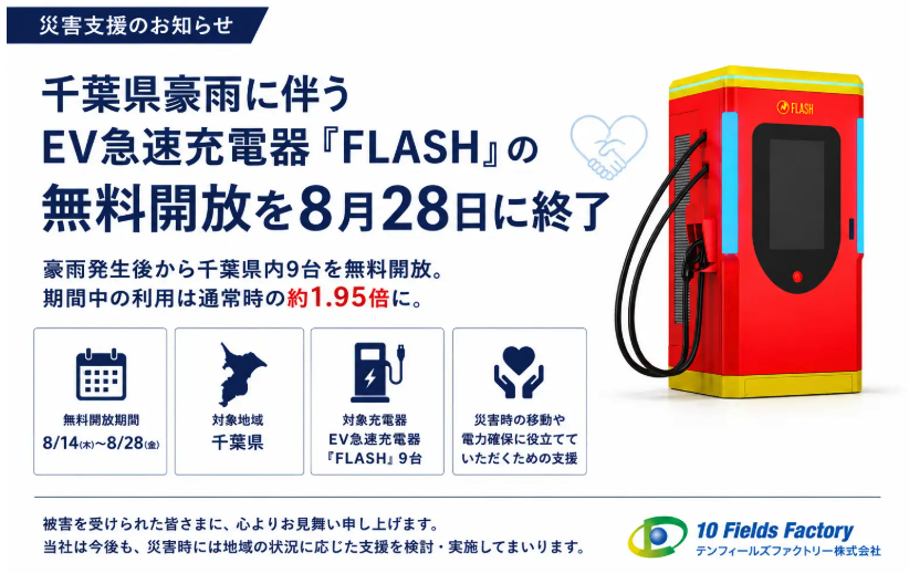 EV_FLASH_10FF's tweet photo. 千葉県豪雨の避難者・支援者向けの無料開放を8月28日に終了します。
少しでも被災者のお役に立てたことを願っています。

#FLASH 
#EV急速充電器
#CHAdeMO
#NACS
#会員登録不要 https://t.co/Oaa8tKw8ny