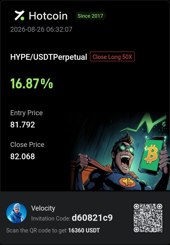 _cryptovelocity's tweet photo. No stress, just pure execution
This is why I trade on @HotcoinGlobal
#HYPE #Futures https://t.co/MTp7V2l8w7