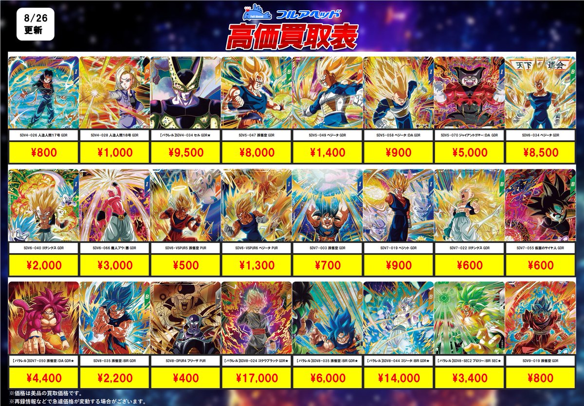 fullaheaddbsd's tweet photo. ダイバーズ買取表更新しました！

今回の強化はこちら！

是非お送りください☺️

詳細はこちらから👇
https://t.co/1ffANeRU5l
#ドラゴンボールスーパーダイバーズ
#フルアヘッド https://t.co/OH922xIeJz