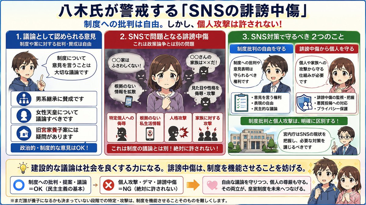 RyunosukeOnline's tweet photo. 旧宮家へ深刻さ増す誹謗中傷　SNS対策強化が急務　麗澤大教授・八木秀次氏 https://t.co/jPEUE4Gux5 @Sankei_newsより https://t.co/6LIJVFQs8f