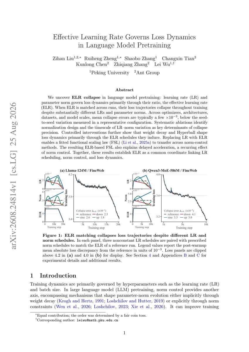 rosinality's tweet photo. https://t.co/B7qdNg62Gw

Effective learning rate, the ratio of learning rate and weight norm, governs training dynamics. This could allow transferring the settings across norm control methods (by matching effective learning rate). https://t.co/MBr3c2kOqZ