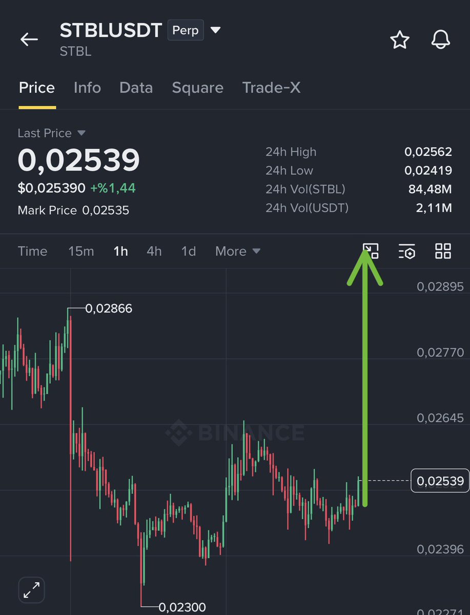 NihilusBTC's tweet photo. $Stbl long. https://t.co/ccnBO5yeaw