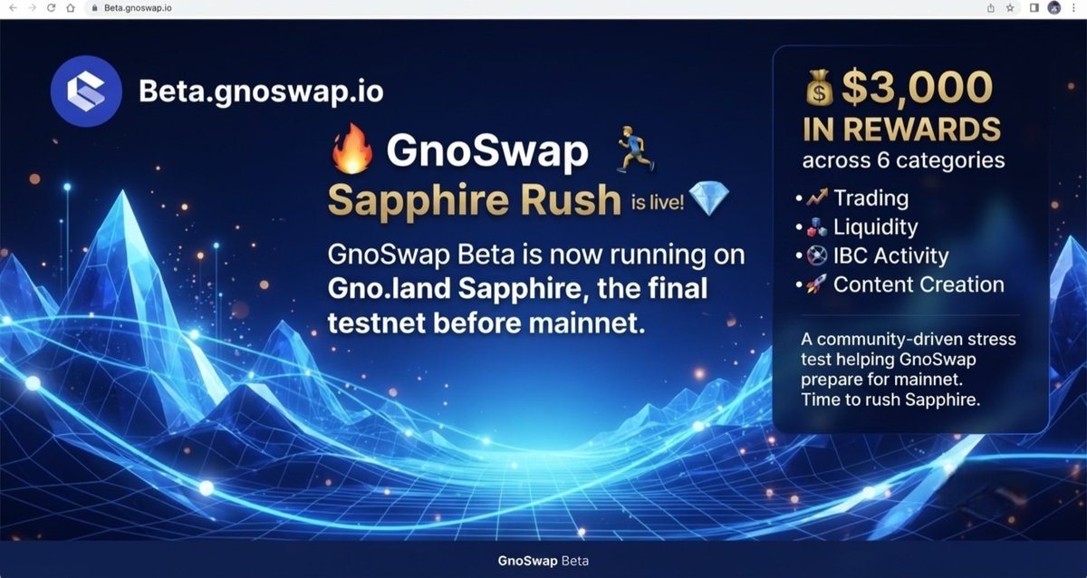LeonardII13's tweet photo. if you don’t already know!

@gnoswaplabs
is the first decentralized exchange on Gno land…

It functions as a concentrated-liquidity Automated Market Maker (AMM) built with Gnolang smart-contract realms. 

Here’s me introducing you to Sapphire Rush, (NEW)

Stay with me 👇 https://t.co/nUpJOlWlEj