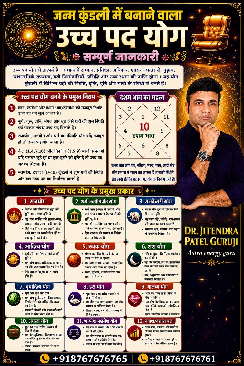 JeetAstro's tweet photo. Celebrity astrologer dr jitendra bhai patel ji team....8767676765 https://t.co/95193nEaV5
