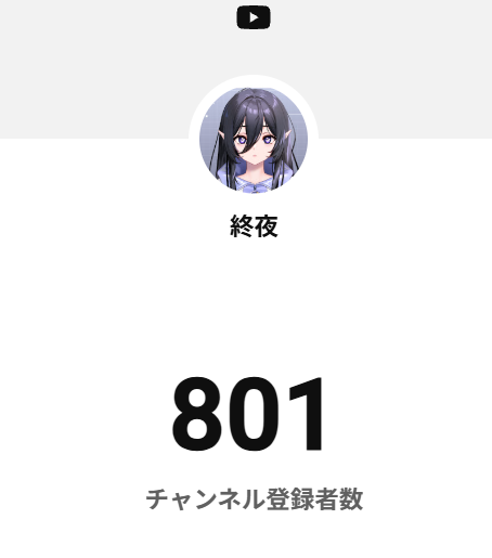 yomosugara_V's tweet photo. 伸びすぎかも！！！
まじで感謝！！！！！！

年内1000人いけるかぁ！？！？！？ https://t.co/GiJd1idYRF