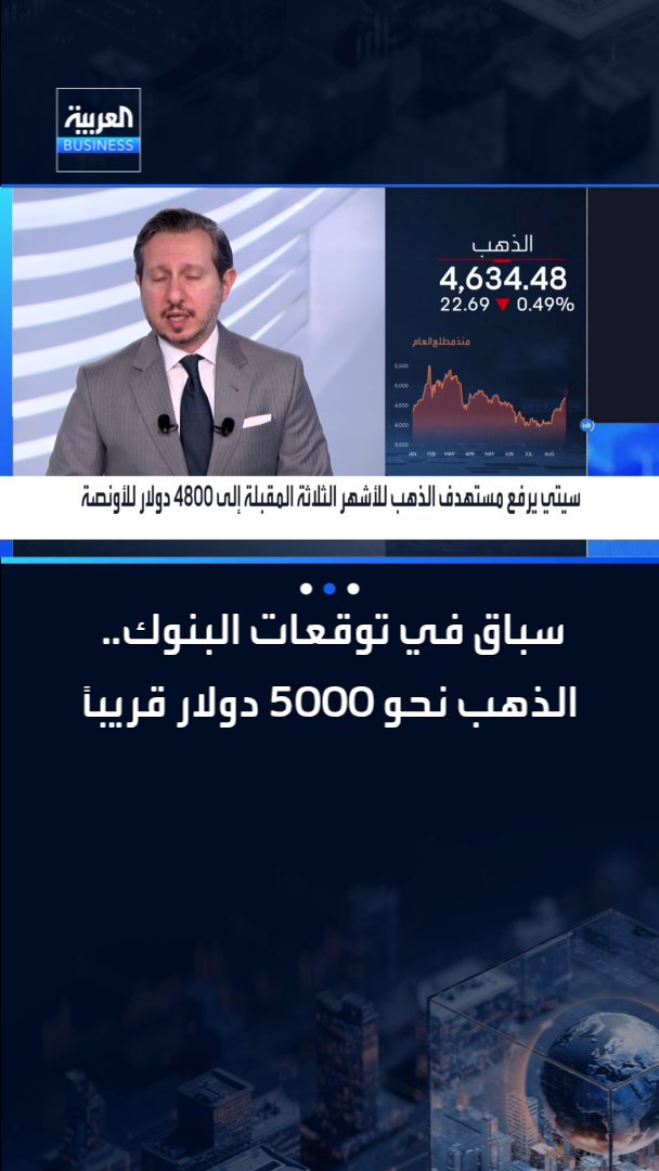 سباق في توقعات البنوك العالمية.. الذهب نحو 5000 دولار قريباً _Business 