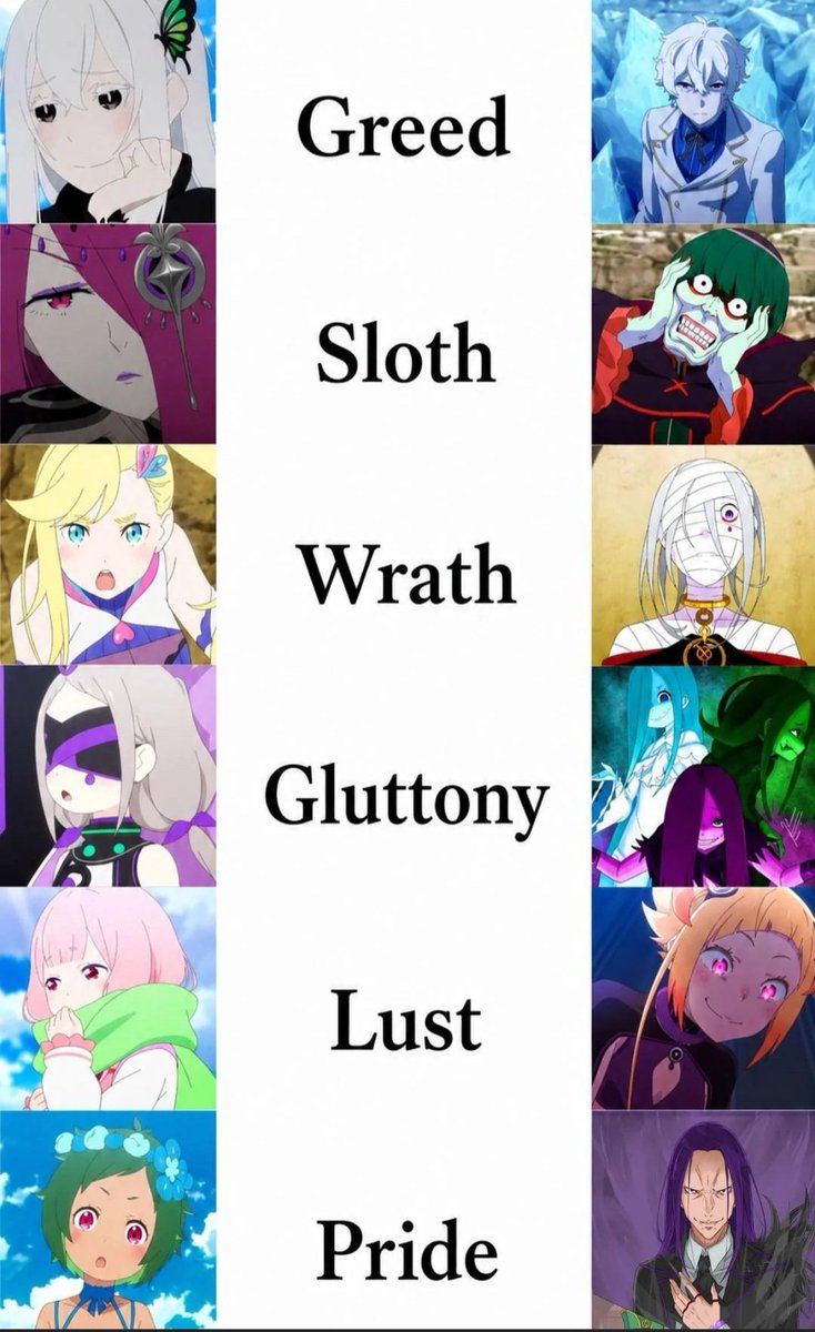 Ossan_Anna's tweet photo. The original witches and their replacements
Who is do you think will be replacing Greed? https://t.co/9Um5fw24N7