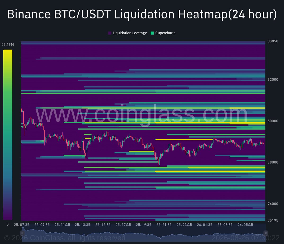 QuantSignalLabs tweet picture