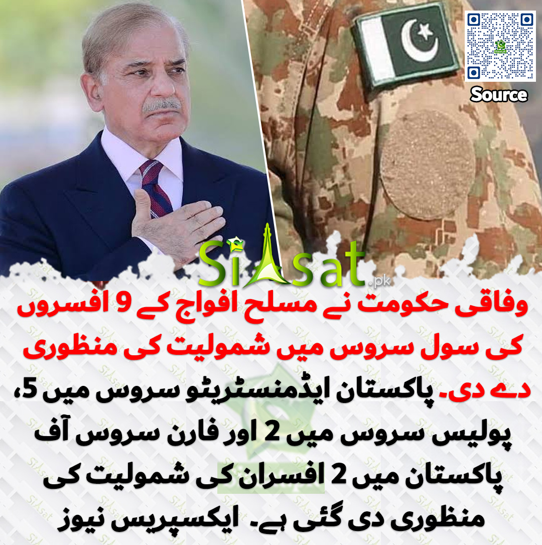 siasatpk's tweet photo. وفاقی حکومت نے مسلح افواج کے 9 افسروں کی سول سروس میں شمولیت کی منظوری دے دی۔ پاکستان ایڈمنسٹریٹو سروس میں 5، پولیس سروس میں 2 اور فارن سروس آف پاکستان میں 2 افسران کی شمولیت کی منظوری دی گئی ہے۔  فیڈرل پبلک سروس کمیشن کی جانب سے جاری کردہ باضابطہ و تحریری تفصیلات پر مشتمل اعلامیہ کے مطابق نفسیاتی و زبانی امتحان میں تینوں مسلح افواج سے 9 امیدوار کامیاب قرار پائے ہیں۔ایکسپریس نیوز

خبر کا سورس لنک جاننے کیلئے QR Code  سکین کریں۔۔