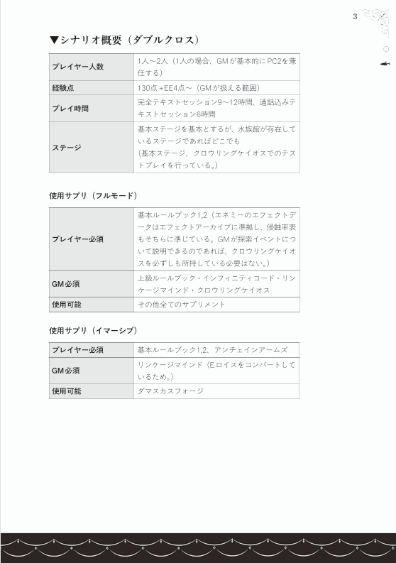 middlab's tweet photo. ＊透明な箱の中にはかつては夢が詰まっていた＊
＊今はもうドブ色の腐った臭いと空白しかない＊

ダブルクロス3rd/エモクロア異能カスタム
「新約 ウェストヤードから果ての夢を込めて」

2026/09/20　ハイ賽おきなわ！あしびまーるにて頒布予定 https://t.co/xNASmeQ49j