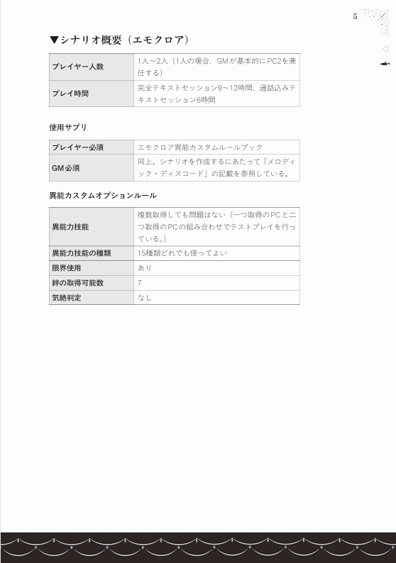 middlab's tweet photo. ＊透明な箱の中にはかつては夢が詰まっていた＊
＊今はもうドブ色の腐った臭いと空白しかない＊

ダブルクロス3rd/エモクロア異能カスタム
「新約 ウェストヤードから果ての夢を込めて」

2026/09/20　ハイ賽おきなわ！あしびまーるにて頒布予定 https://t.co/xNASmeQ49j