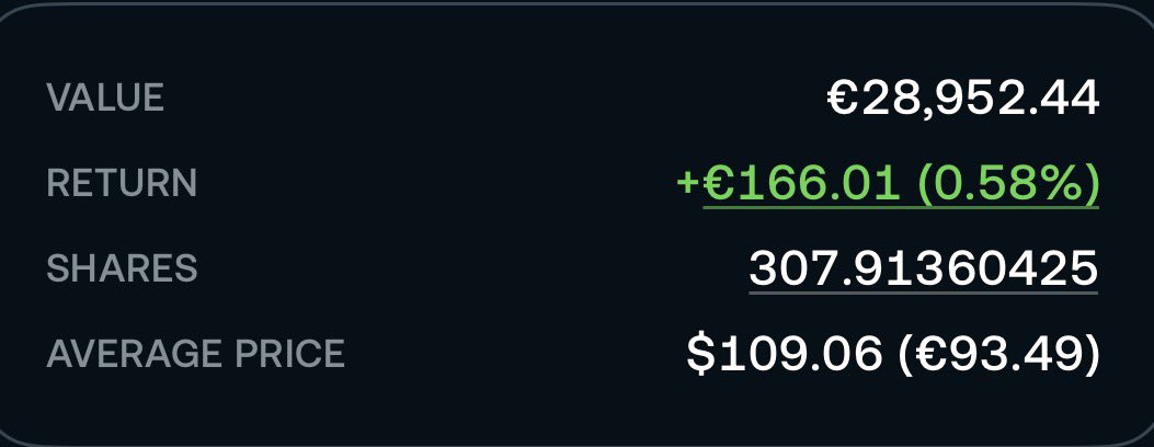 PassiveShares's tweet photo. @Million_Sancet good buy? https://t.co/27kmejj1v6