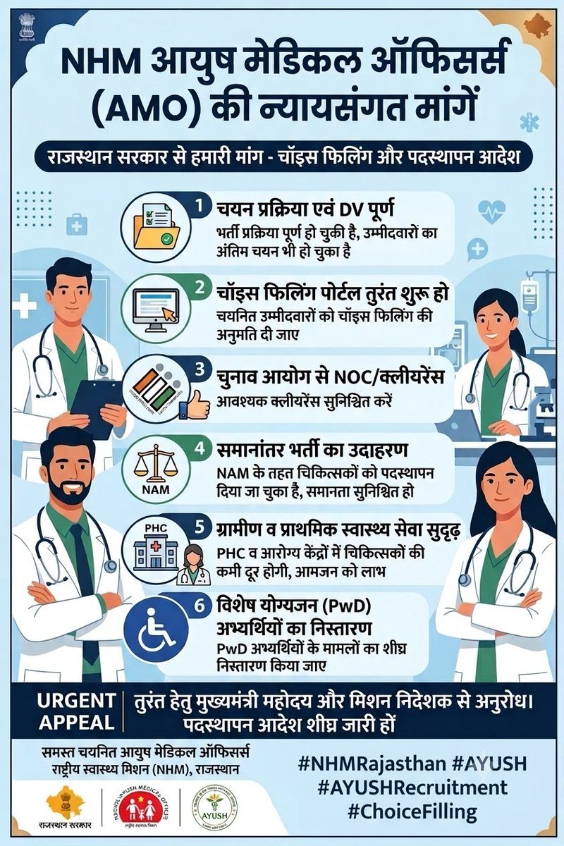 tilak7939's tweet photo. आर्त भाव से परिपूर्ण चयनित अभ्यर्थियों की आपसे विनम्र विनती है कृपा करके nhm आयुष अधिकारी ऑफिसर्स को चॉइस फिलिंग एवं नियुक्ति देकर हमारे मन का संताप हरे
@BhajanlalBjp 
@nhm_rajasthan 
@svoruganti1466 
@DrPremBairwa 
@bharatbeniwal_ https://t.co/n0gcpiX8eQ