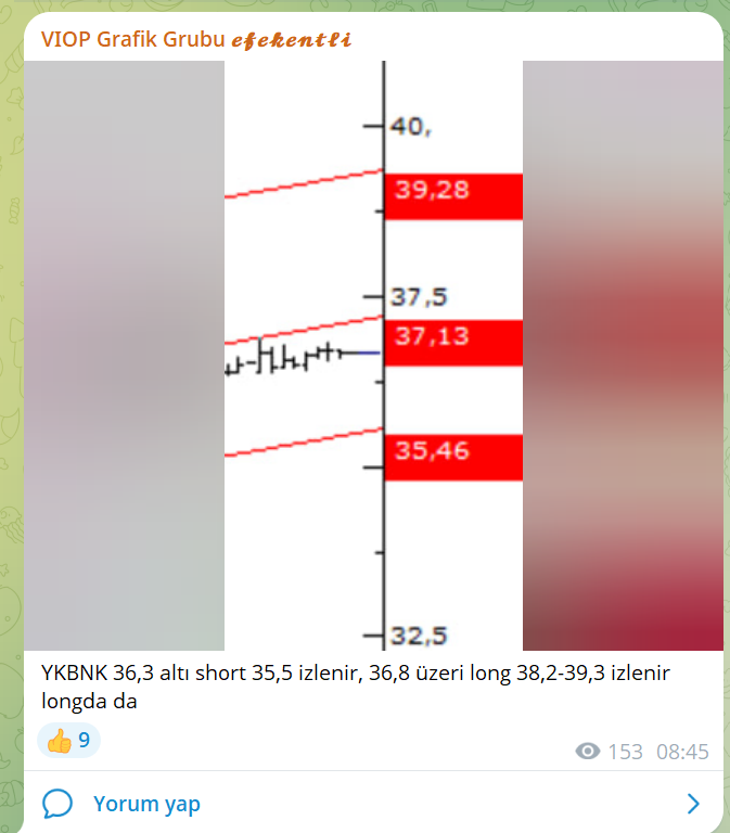 efekentli__'s tweet photo. Sabah 08:40 #viop işlem grubumuza yaptığım bazı analizler... 

#HALKB #YKBNK #AKBNK #viop30 

#efekentlisistem biz daha iyisini yapana kadar en iyisi bu 😎 https://t.co/pLowysw82Q