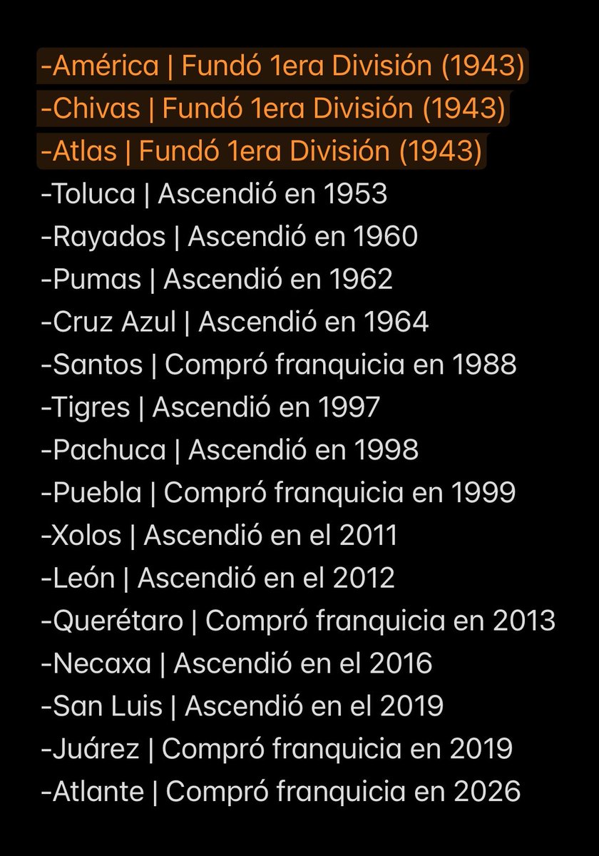 RubenGuerreroA's tweet photo. Este es EL ORIGEN de todas las franquicias que hoy viven en la #LigaMX; de los 18 clubes, solo tres fundaron la Primera División del #futbolmexicano, 10 ASCENDIERON deportivamente y cinco más COMPRARON plaza en el máximo circuito 👇🏻⚽️ https://t.co/DoL7PvGYFO