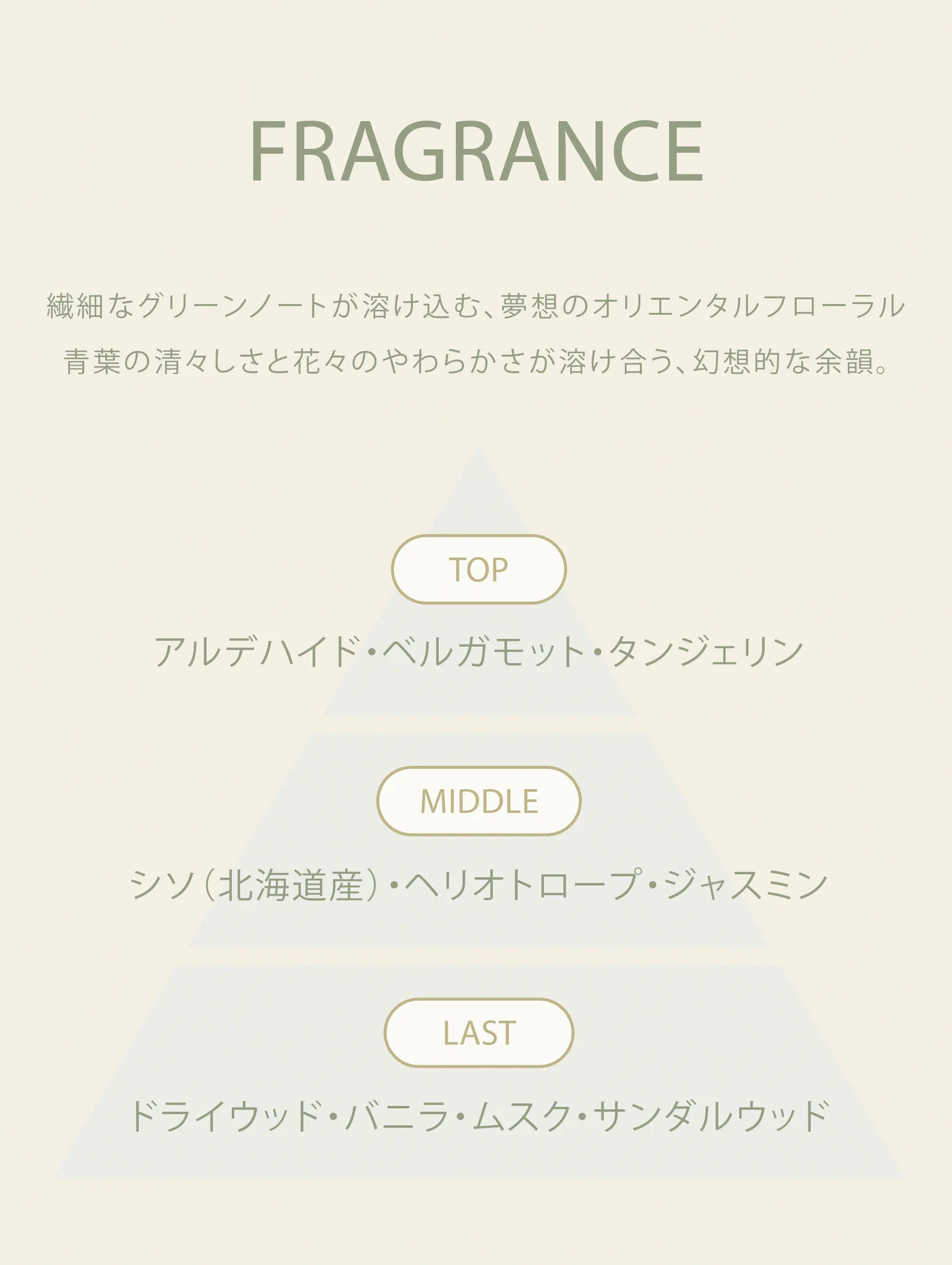 MUCHA（ミュシャ） on X: 