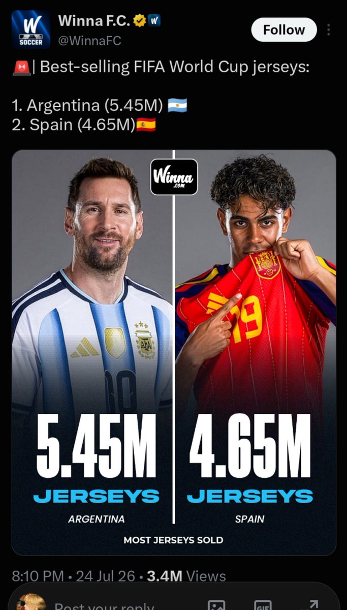 laminebarca19's tweet photo. "kids like kylian mbappe and jood" maybe on ao3 chart because real world says otherwise https://t.co/GKVDrhCY69