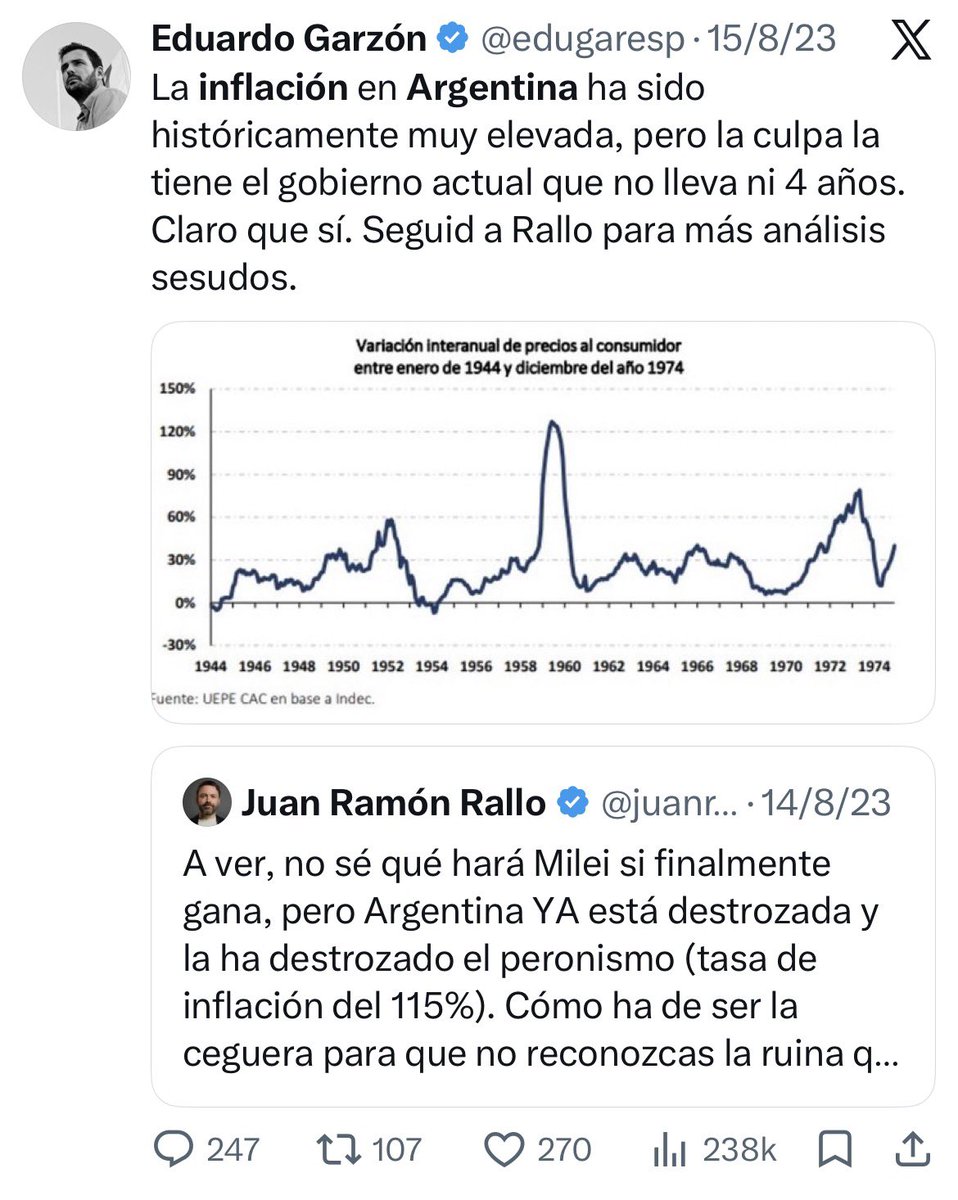 Borja_1985's tweet photo. @edugaresp La inflación en Argentina ha sido históricamente muy elevada, pero la culpa la tiene el gobierno actual que no lleva ni 3 años. Claro que sí. Seguid a Eduardo para más análisis sesudos. https://t.co/EulCtMmOMx