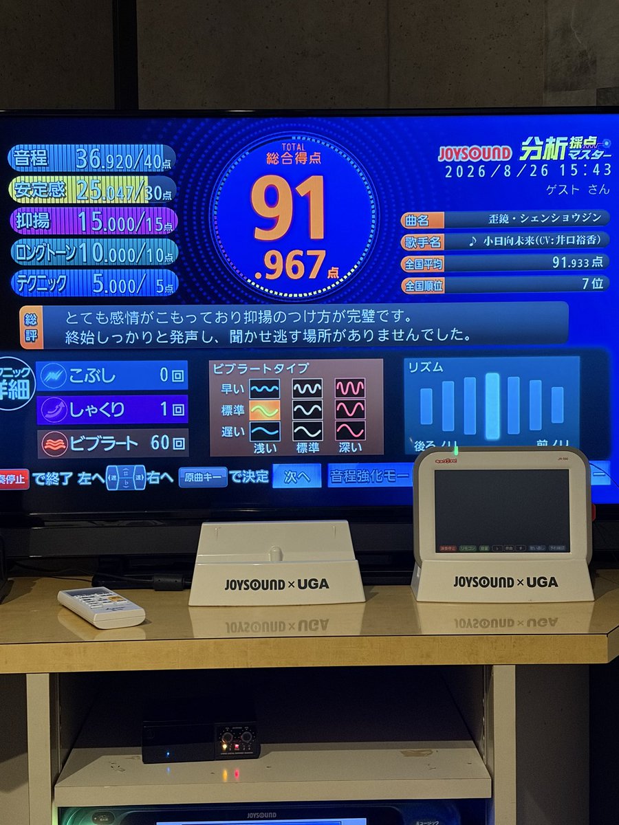 Yu190525's tweet photo. 自己ベスト出た☺️ https://t.co/JwKHSXTX1S