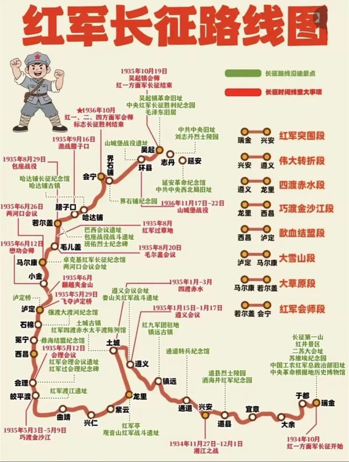 Youlu66B6079's tweet photo. 请问一共多少公里？ https://t.co/TMiVEizthl