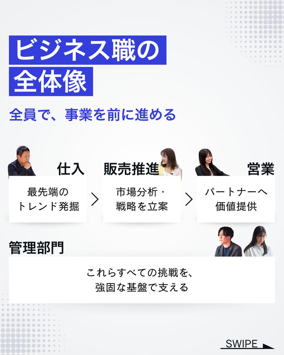 sbcas_recruit's tweet photo. 【28卒向け募集職種紹介：第1弾】

「IT商社の営業ってどんなスケジュールで働く？」
「仕入や管理部門ってどう繋がってどんな役割？」

ソフトバンクのグループ企業、SB C&amp;Sの募集職種を3週連続で紹介！
まずは【総合職（ビジネス）】のリアルな仕事内容と魅力をチェック👇

#28卒 #新卒採用 #IT商社 https://t.co/OQVzUK95QK