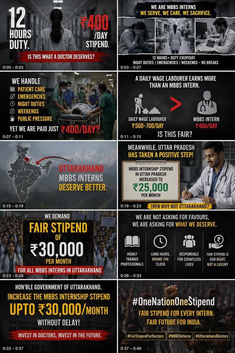 ManishNauti's tweet photo. #onenationonestipend
@pushkardhami @ukcmo @SubodhUniyal1 @UK_MBBS_Interns @ANINewsUP @INCUttarakhand @BJP4UK @ashishnegiukd https://t.co/8PxWIlqOFc