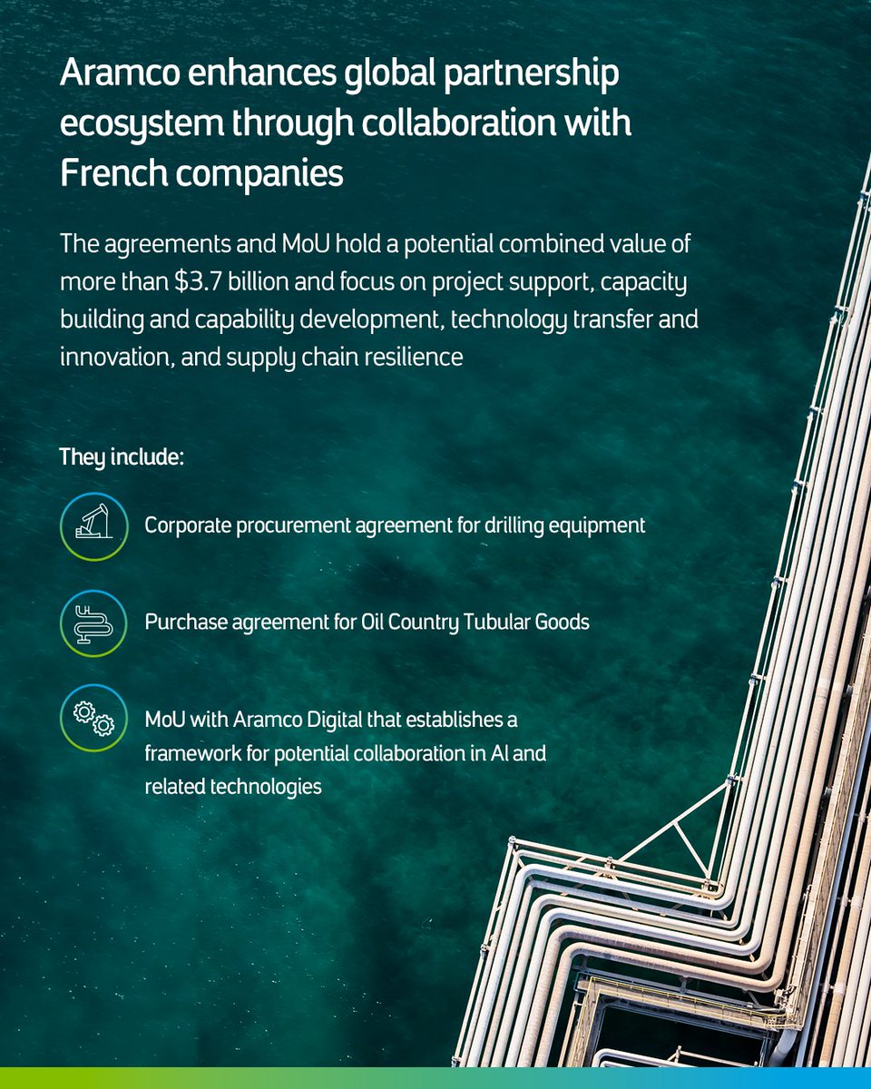 aramco's tweet photo. These collaborative efforts are expected to strengthen our supply chain ecosystem, enhance operational continuity and efficiency, advance AI and digital technologies, and deliver economic value to the Kingdom and France