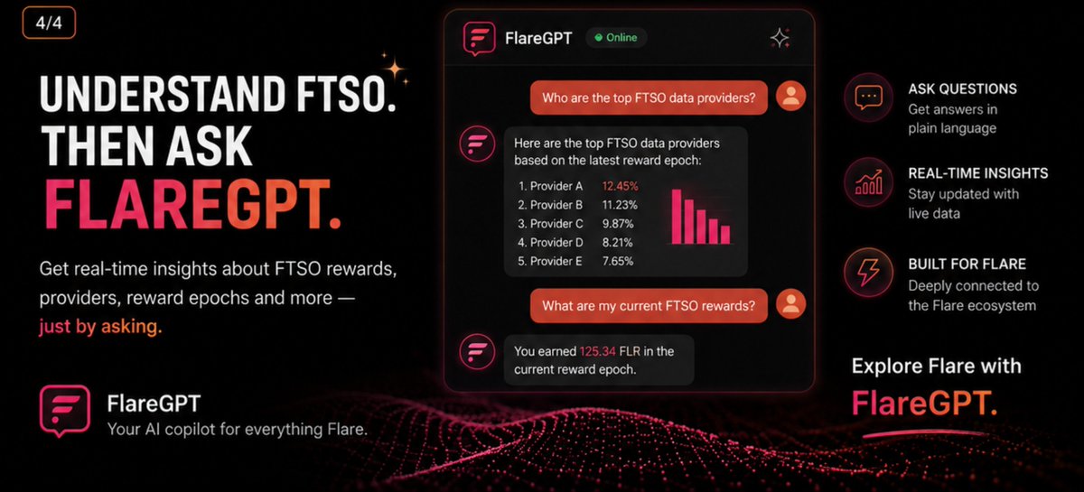 Flare_GPT's tweet photo. The next time you see FTSO rewards in your wallet, remember:

There's a whole incentive mechanism working behind that number.

Understanding it shouldn't require digging through documentation.

That's one of the reasons we're building FlareGPT, to make Flare easier to understand, one question at a time.