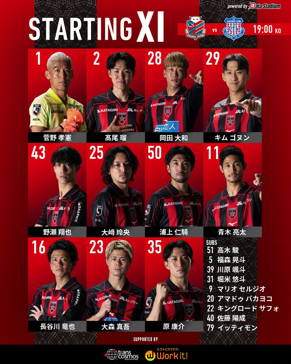 consaofficial's tweet photo. 🔺STARTING XI🔺

🏆天皇杯 JFA 第106回全日本サッカー選手権大会 2回戦
🆚#ヴァンフォーレ甲府
🗓 8/26(水) 19:00KICKOFF
🏟#大和ハウスプレミストドーム

#consadole #コンサドーレ
#試合も働きごこちも全力応援トランスコスモス https://t.co/0Zykr0dAlD
