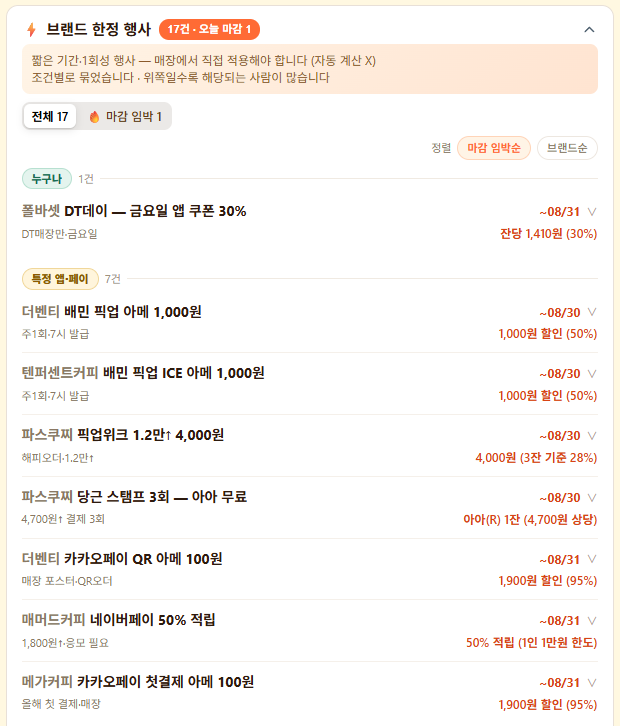 nairu99h's tweet photo. 프차 커피 무조건 할인해서 마실 수 있는 사이트

지도 인식해서 할인받을 수 있는 근처 카페 알려줌...
매일 커피 수혈하는 사람이면 커피 정가로 마시지 말고 이거 써봐

🔗 https://t.co/36wOmSI3YE https://t.co/B5aRGiTTWj