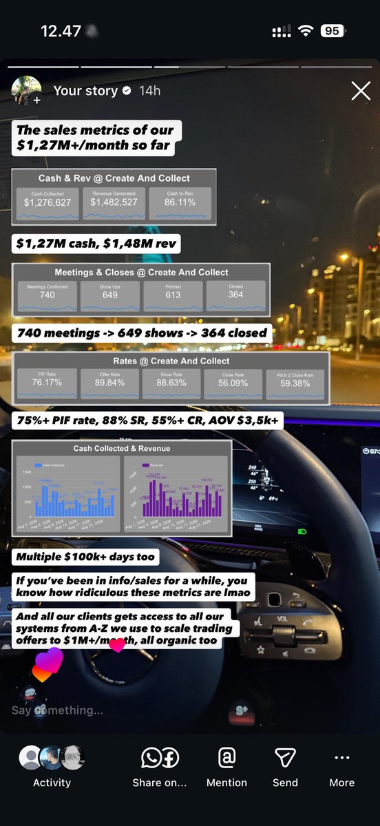 hanckfx's tweet photo. $72k day for our trading client

$1,27M+ this month alone

New record month already 🤫

And still 7 days left to make more

Generational scale this is

Took him from $8k/m to $1M+/month selling trading courses

Lock in https://t.co/7zLPWAYxiN