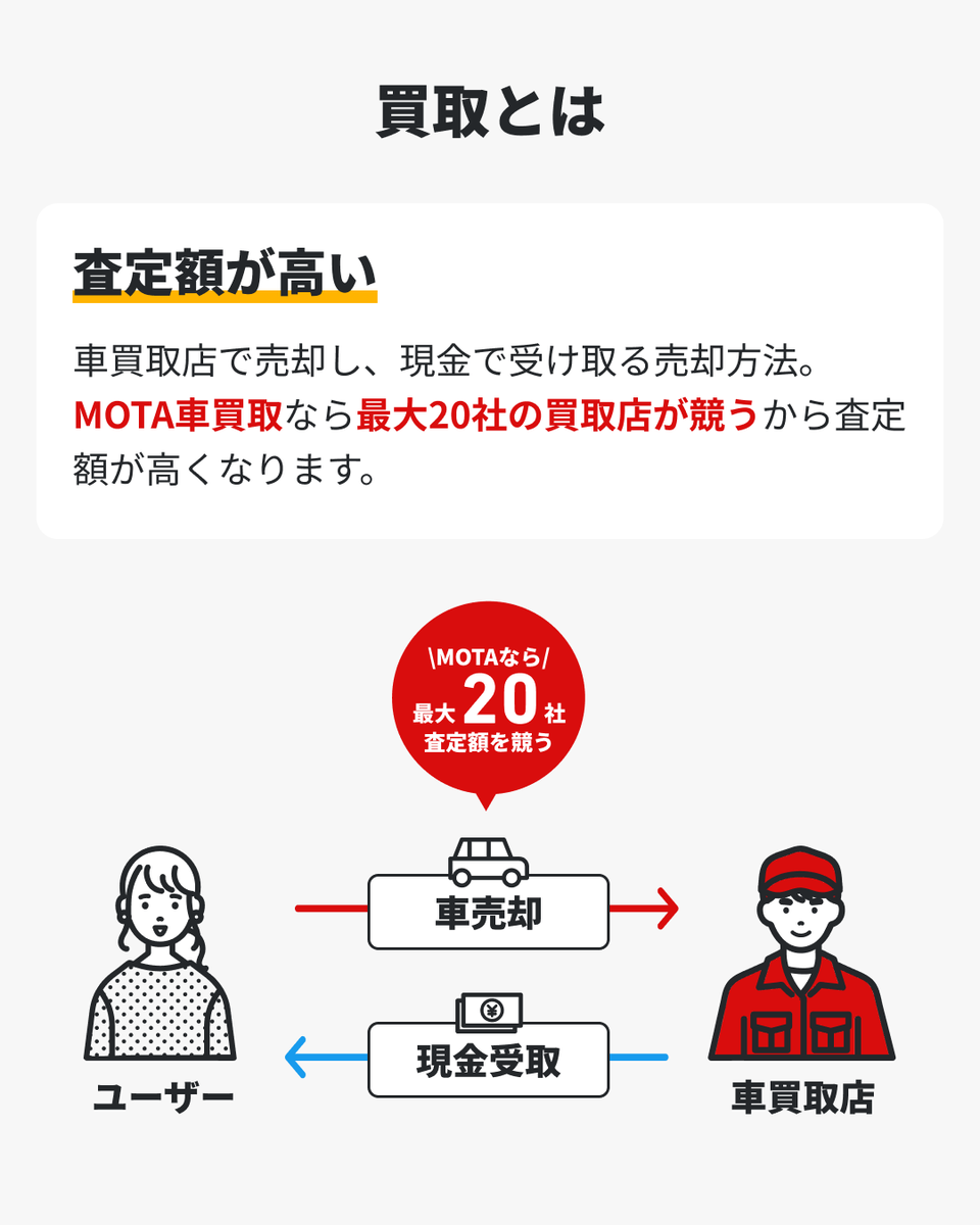 MOTA_Guide tweet picture