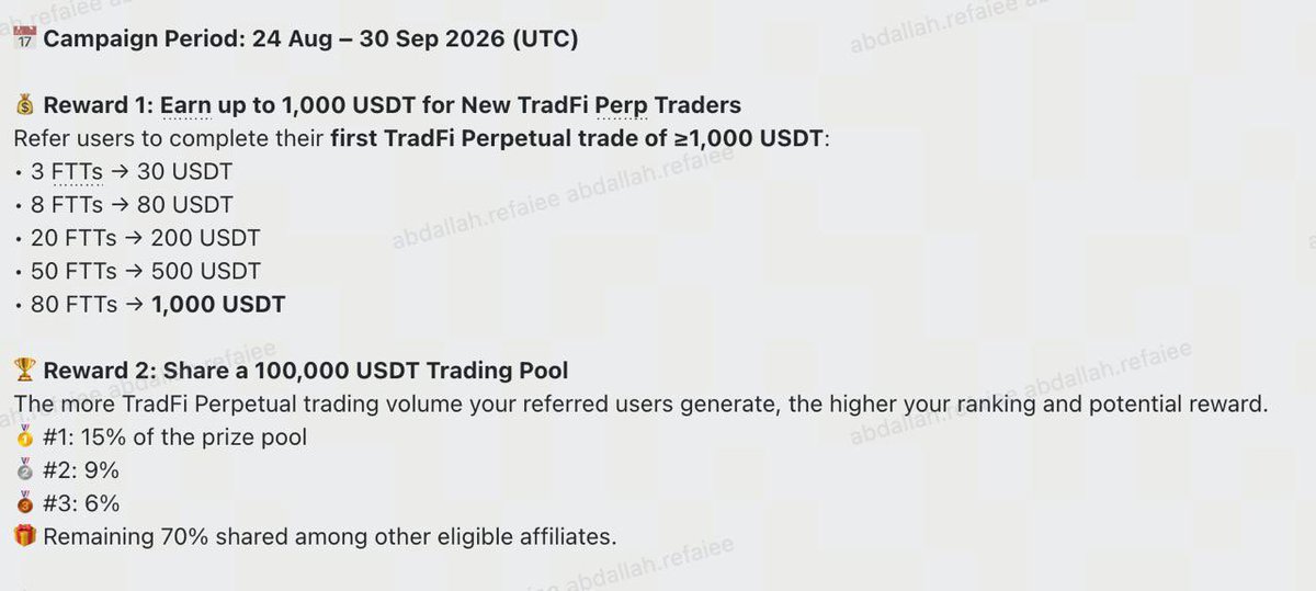 barakat539's tweet photo. تنبيه لجميع متداولي منصة @BybitArabic : 
جوائز تصل لـ 1000 USDT ! 

حملة جديدة   عن كل صديق تدعوه ويقوم بتداول TradiFi Futures بحجم تداول 1000$ اربح جوائز تصل لـ 1000 USDT !!

🎁 المكافآت المباشرة:
✅ 3 مستخدمين مؤهلين = 30 USDT
✅ 8 مستخدمين مؤهلين = 80 USDT
✅ 20 مستخدمًا مؤهلًا = 200 USDT
✅ 50 مستخدمًا مؤهلًا = 500 USDT
✅ 80 مستخدمًا مؤهلًا = 1,000 USDT

🏆 بالإضافة إلى ذلك:
شارك في مجمّع تداول بقيمة 100,000 USDT حسب حجم تداول المستخدمين الذين قمت بدعوتهم.

الفرصة متاحه للجميع!!!